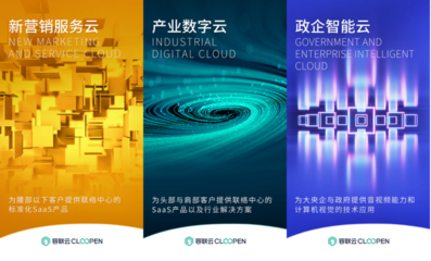 容聯(lián)云品牌升級 打通企業(yè)營銷與服務(wù)全周期客戶價值管理，賦能投資管理