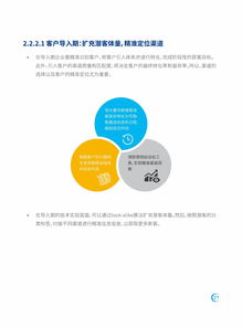 知萌咨詢 新技術(shù)營銷應(yīng)用趨勢(shì)研究報(bào)告——驅(qū)動(dòng)品牌增長(zhǎng)的未來引擎